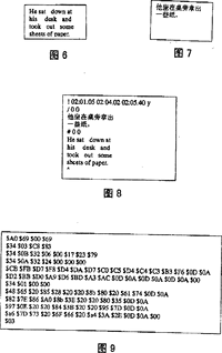 可视音带的图文数据生成和编码方法及图文数据播放装置- CN1420488A