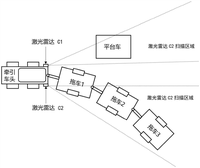 一种牵引车组位姿检测方法及系统 Cnb Patentguru