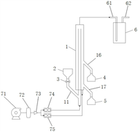 C10b49/10Patents | PatentGuru