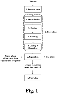 Steeper Energy