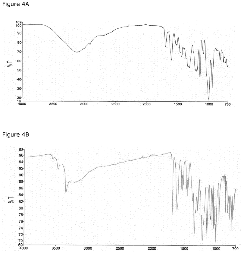 GREEN TEA CATECHINS EUTECTIC SYSTEM-EP3975992B1 - 专利顾如