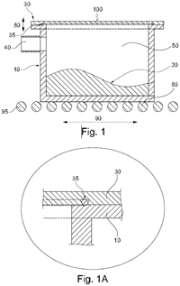 Solid State Generator - Fricke und Mallah