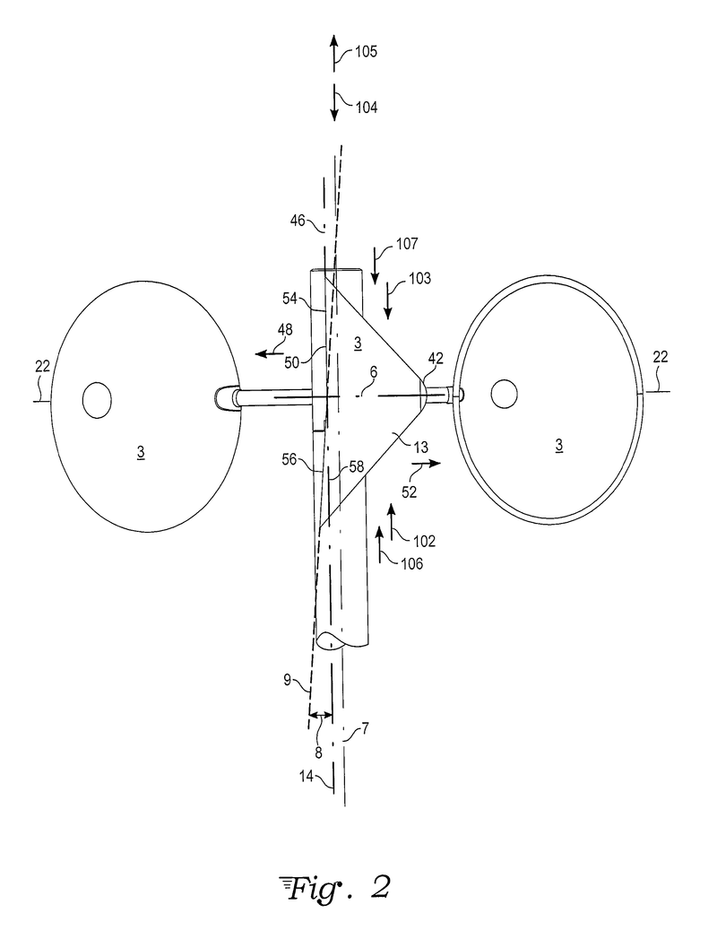 Asymmetric-cup anemometer-US08443682B2 | PatentGuru