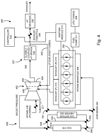 Engine intake air system including CAC bypass and separate bypass heater,  and high-efficiency spark-ignited direct injection liquid propane engine  architectures including same-US11060468B2