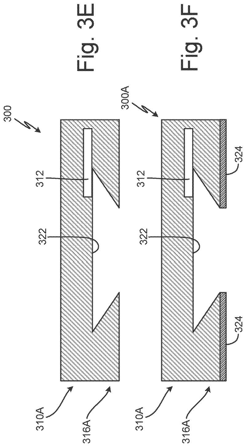 Mems Strain Gauge Pressure Sensor With Mechanical Symmetries 