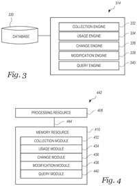 H04l43/028Patents | PatentGuru